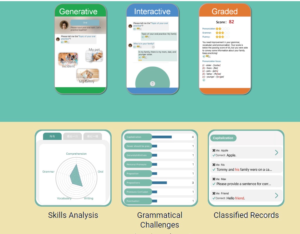 AiTLE x CT Technology x Popsand Robotics : 「自動改卷系統，AI 助教提升 100% 學習效率」分享會